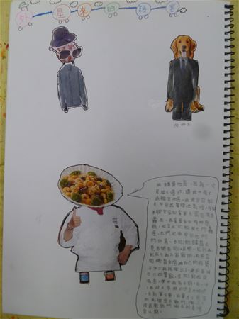 放大圖：
