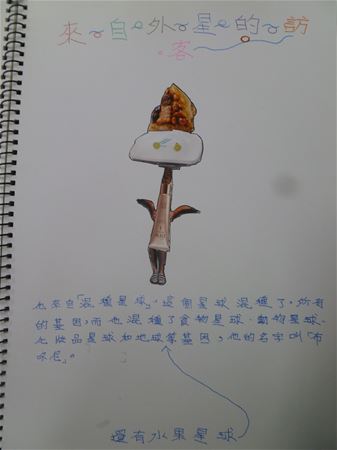 放大圖：