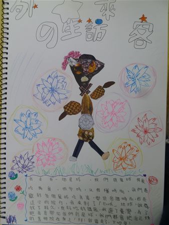 放大圖：