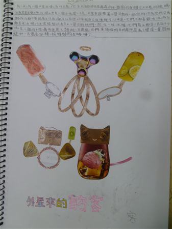 放大圖：