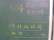縮圖：