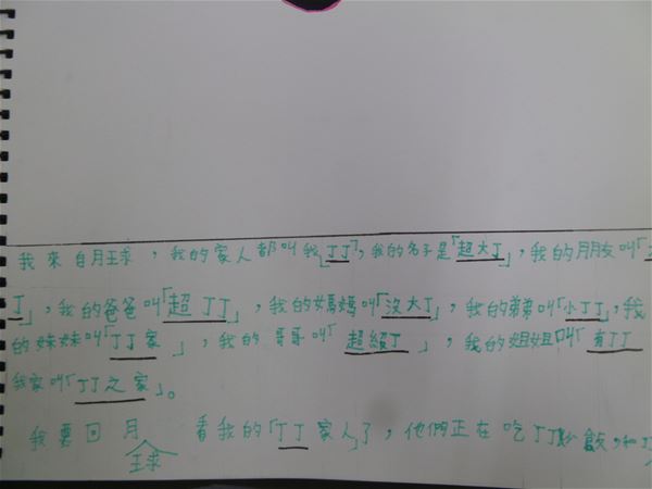 放大圖：