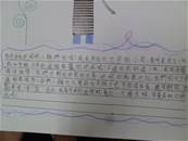 縮圖：