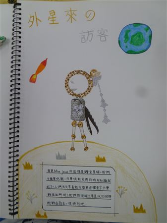 放大圖：