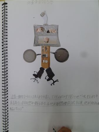 放大圖：