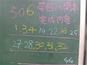 縮圖：