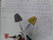 縮圖：