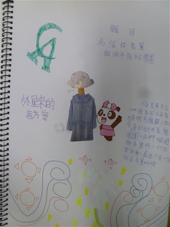 放大圖：