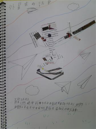 放大圖：