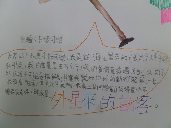 放大圖：