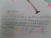 縮圖：