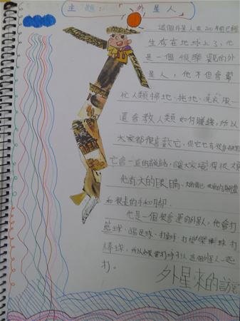 放大圖：