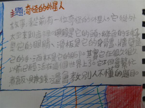 放大圖：