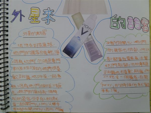 放大圖：