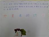 縮圖：