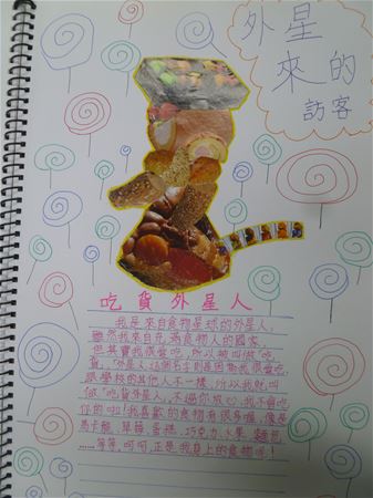 放大圖：