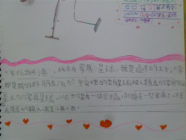 放大圖：