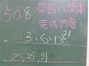 縮圖：