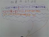 縮圖：