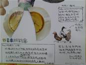 縮圖：