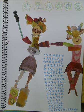 放大圖：