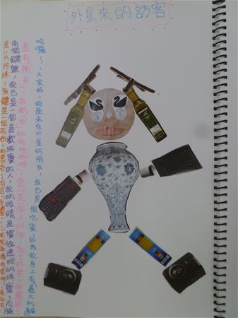放大圖：