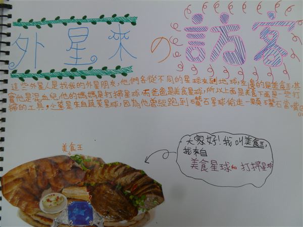 放大圖：