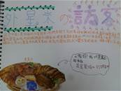 縮圖：