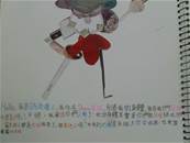 縮圖：