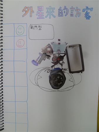 放大圖：