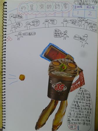 放大圖：