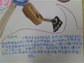 縮圖：