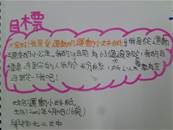 縮圖：