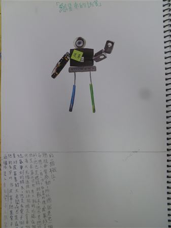 放大圖：