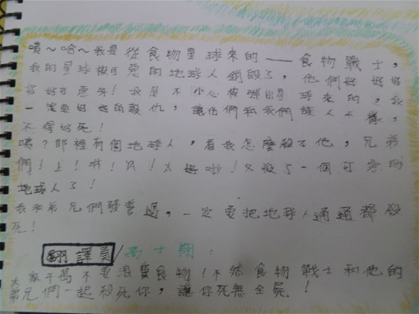 放大圖：