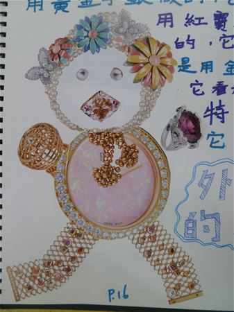 放大圖：