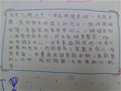 縮圖：