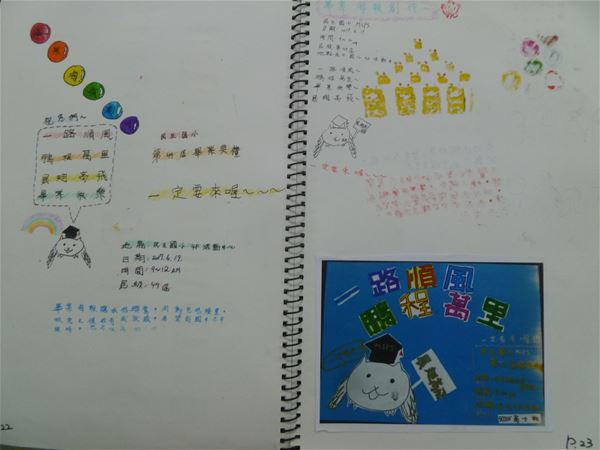 放大圖：50204