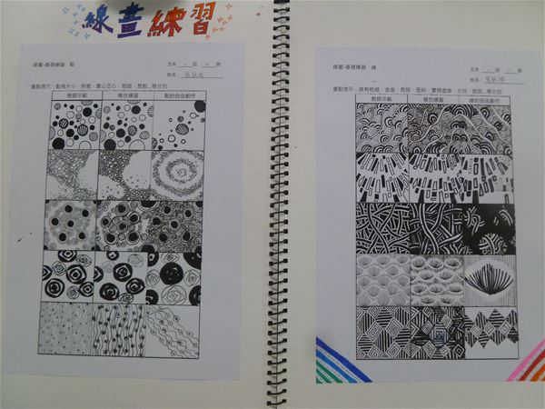 放大圖：