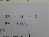 縮圖：
