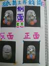 縮圖：