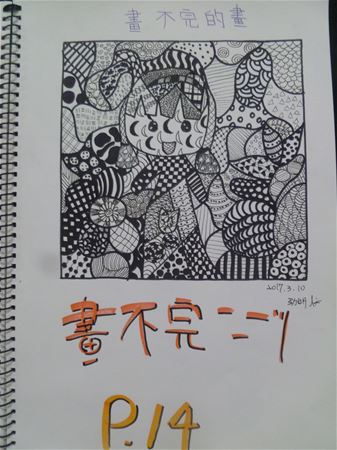 放大圖：
