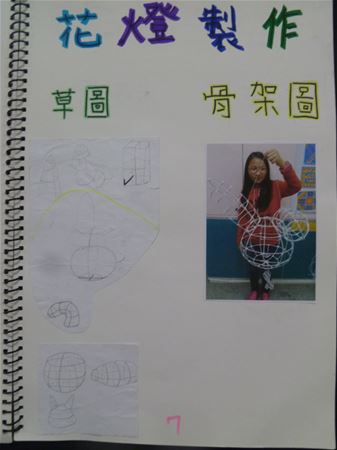 放大圖：