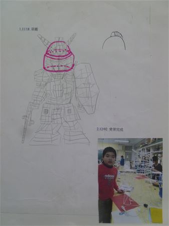 放大圖：