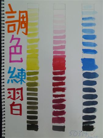 放大圖：