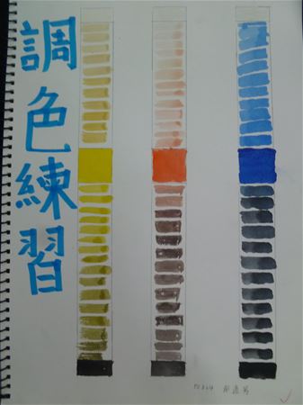 放大圖：