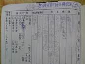 縮圖：