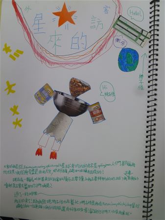 放大圖：