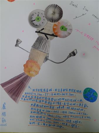 放大圖：