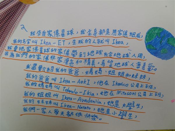 放大圖：